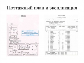 Поэтажный план и экспликация Технический план в Лосино-Петровском
