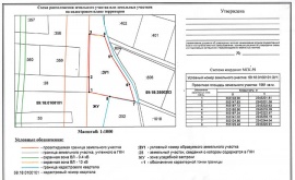 Схема расположения земельного участка Кадастровые работы в Лосино-Петровском